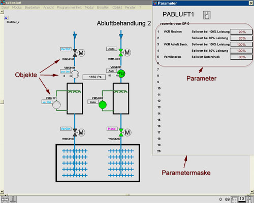 Prozssbild Sattgraph 90 Bedienstation